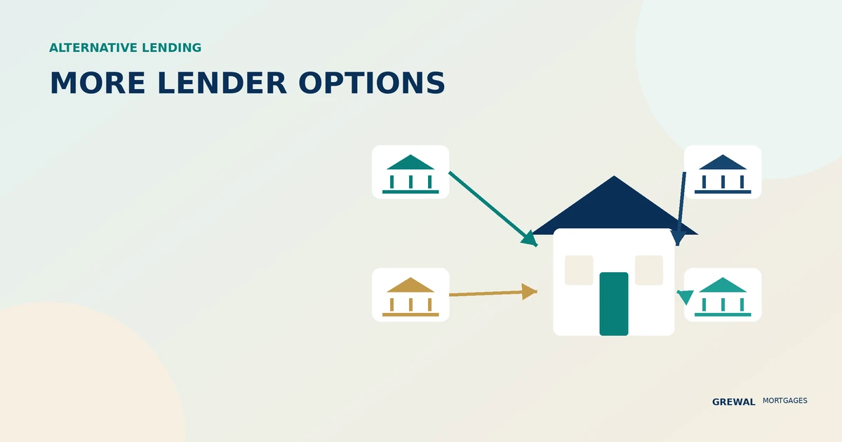 Illustration for Alternative Mortgage Lenders in Ontario: When They May Be a Better Fit